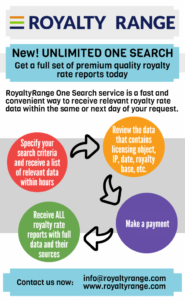 2015-11-RoyaltyRange-new-one-search