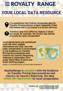 2015-01-RoyaltyRange-Local-comparables-infographic_Viga