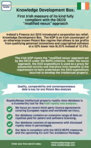 royaltyrange-ireland-knowledge-development-box-june-2016-viga