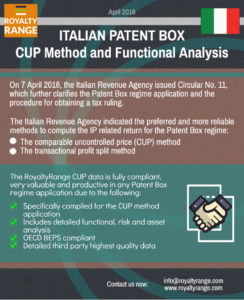 royaltyrange-patent-box-cup-april-2016