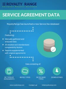 04082017-royaltyrange-service-agreement-data