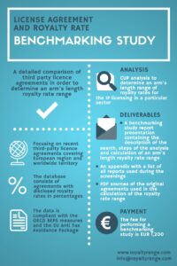 license-agreement-and-royalty-rate-benchmarking-study-2017-may-royaltyrange