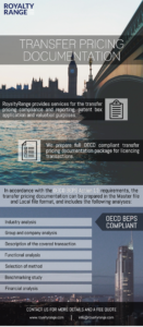 royaltyrange-transfer-pricing-june-2016