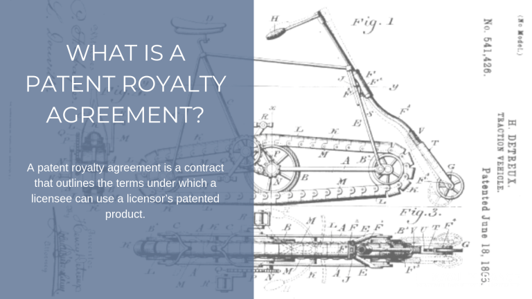 What Is A Patent Royalty Agreement? | RoyaltyRange